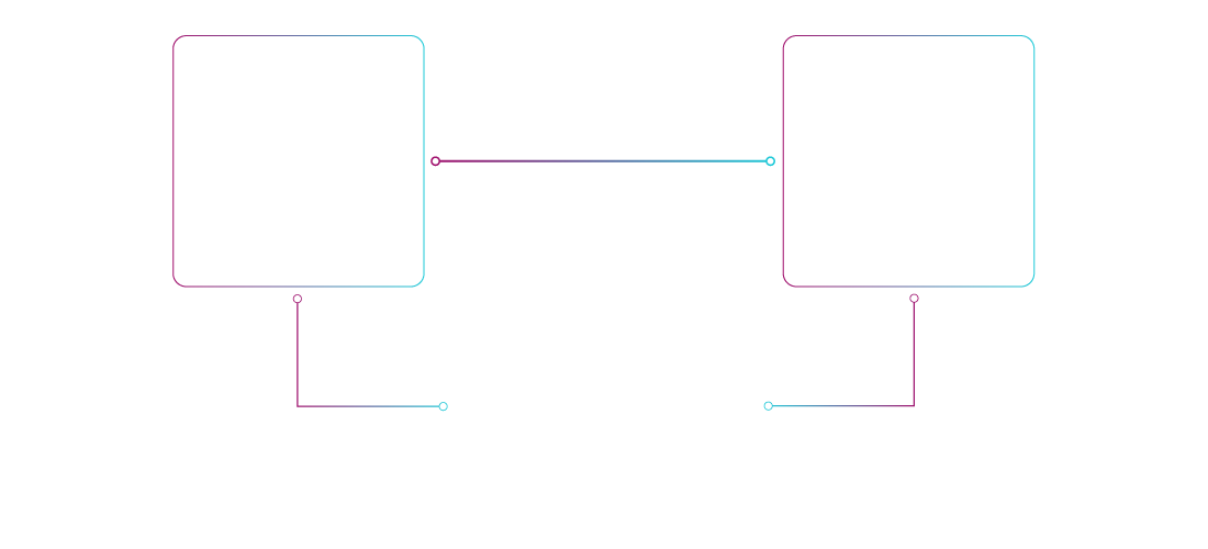 Quantum Messaging | Zero Trust Trusted Channel