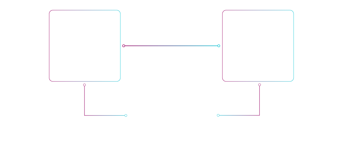 Quantum Messaging | Zero Trust Trusted Channel Quantum Messaging | Zero Trust Trusted Channel