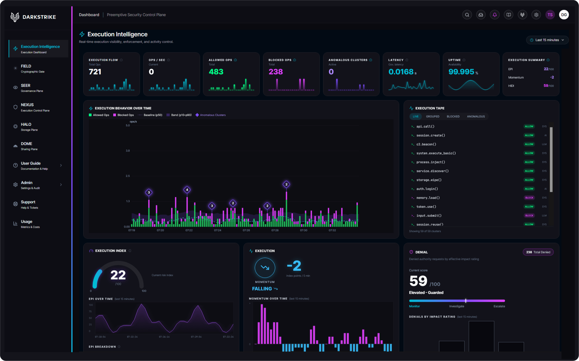 Darkstrike Arc™ | Security Console Darkstrike Arc™ | Security Console
